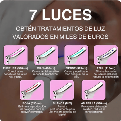 Masajeador Facial Antiarrugas LED 7 en 1